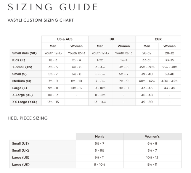 Vasyli McPoil Tissue Stress Relief Orthotic