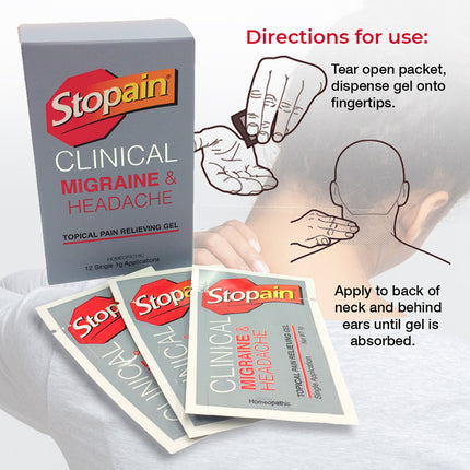 Stopain Clinical Migraine & Headache Topical Gel - 12/Box Display