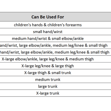 Lohmann & Rauscher tg grip Elasticated Tubular Support Bandage
