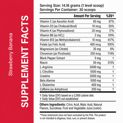 Circulation PLUS Strawberry Banana Supplement Facts panel