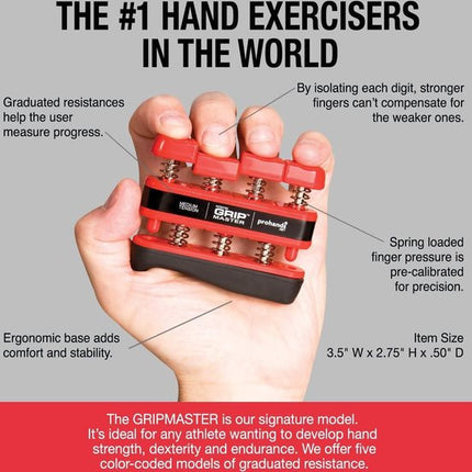 Gripmaster Medical Hand / Finger Exerciser Red Light